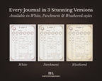 D&D 5e Character Journal Bundle Printable | Medieval Caslte Edition